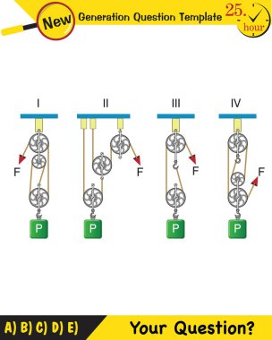 Physics, Science experiments on force and motion with pulley, next generation question template, dumb physics figures, exam question, eps