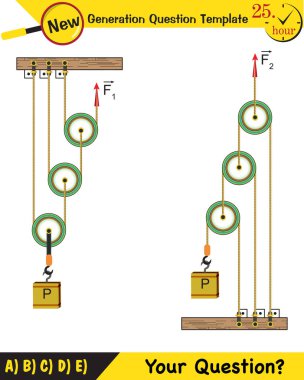Physics, Science experiments on force and motion with pulley, next generation question template, dumb physics figures, exam question, eps