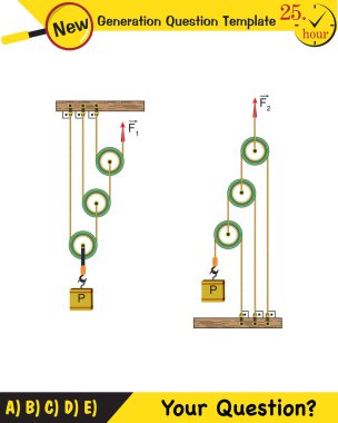 Physics, Science experiments on force and motion with pulley, next generation question template, dumb physics figures, exam question, eps