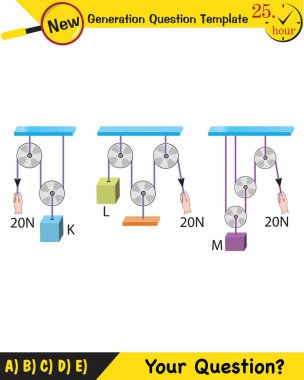 Physics, Science experiments on force and motion with pulley, next generation question template, dumb physics figures, exam question, eps