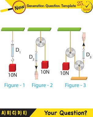 Physics, Science experiments on force and motion with pulley, next generation question template, dumb physics figures, exam question, eps