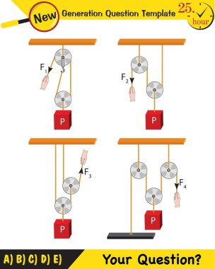 Physics, Science experiments on force and motion with pulley, next generation question template, dumb physics figures, exam question, eps