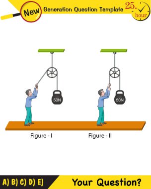 Physics, Science experiments on force and motion with pulley, next generation question template, dumb physics figures, exam question, eps