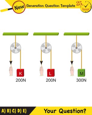 Physics, Science experiments on force and motion with pulley, next generation question template, dumb physics figures, exam question, eps