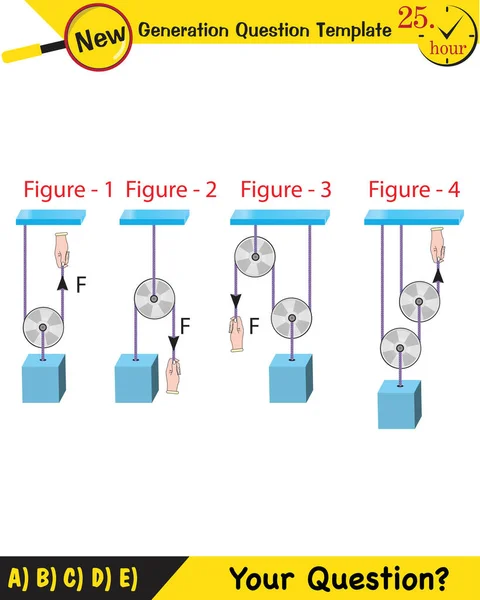 Physics Science Experiments Force Motion Pulley Next Generation Question Template — 图库矢量图片