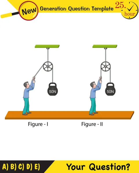 Physics Science Experiments Force Motion Pulley Next Generation Question Template —  Vetores de Stock