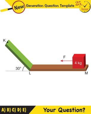 Physics, inclined plane, next generation question template, dumb physics figures, exam question, eps