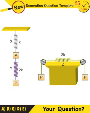 Physics, inclined plane, next generation question template, dumb physics figures, exam question, eps