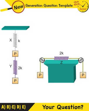 Physics, inclined plane, next generation question template, dumb physics figures, exam question, eps