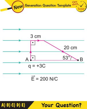 Fizik, elektrik alanı, yeni nesil soru şablonu, sınav sorusu.
