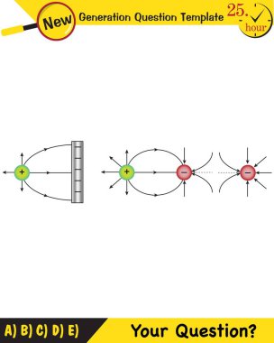 Fizik, elektrik alanı, yeni nesil soru şablonu, sınav sorusu.