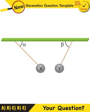 Fizik, elektrik alanı, yeni nesil soru şablonu, sınav sorusu.