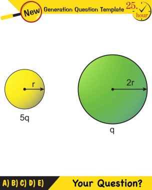 Fizik, elektrik alanı, yeni nesil soru şablonu, sınav sorusu.