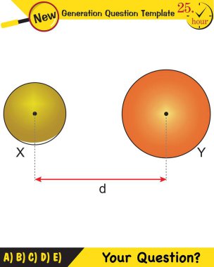 Fizik, elektrik alanı, yeni nesil soru şablonu, sınav sorusu.