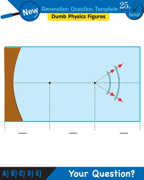 Physics Wave Mechanics Diffraction Wave Train Next Generation Question Template — Vector de stock