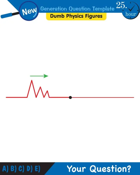 Physics Wave Mechanics Diffraction Wave Train Next Generation Question Template — Vetor de Stock