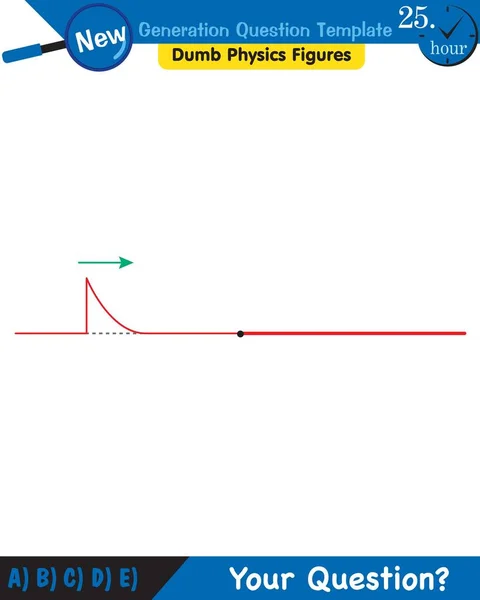 Physics Wave Mechanics Diffraction Wave Train Next Generation Question Template — Stock Vector