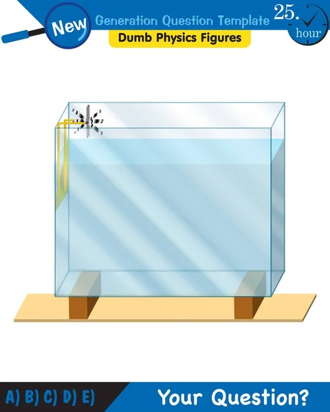 Physics Wave Mechanics Diffraction Wave Train Next Generation Question Template — Stockový vektor