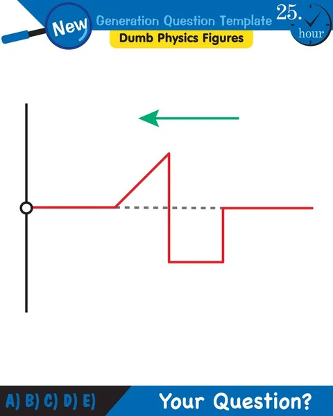 Physics Wave Mechanics Diffraction Wave Train Next Generation Question Template — Stockvektor