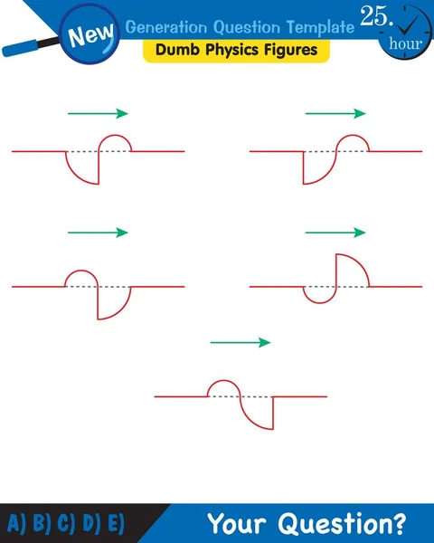 Physics Wave Mechanics Diffraction Wave Train Next Generation Question Template — Vector de stock