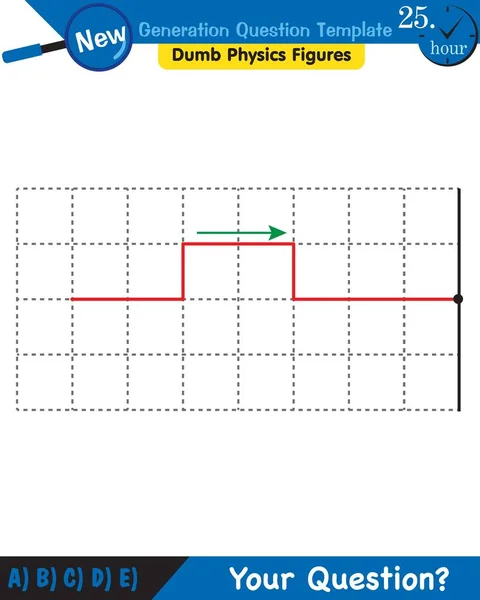 Physics Wave Mechanics Diffraction Wave Train Next Generation Question Template — Stock Vector