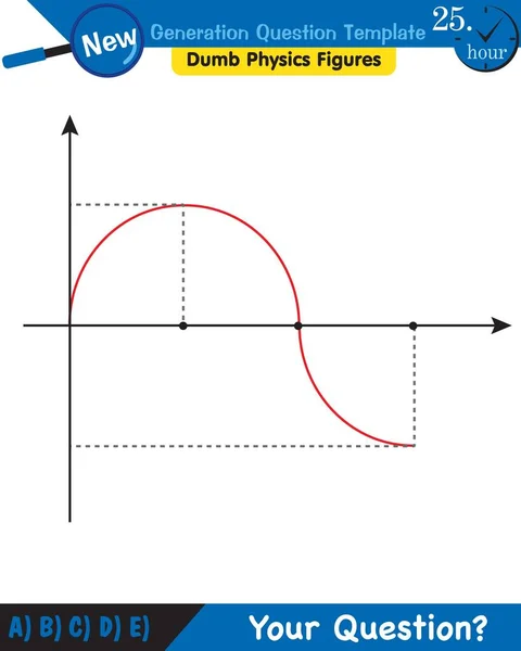 Physics Wave Mechanics Diffraction Wave Train Next Generation Question Template — Stock Vector