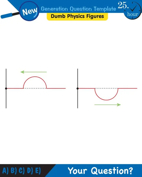 Physics Wave Mechanics Diffraction Wave Train Next Generation Question Template — Archivo Imágenes Vectoriales