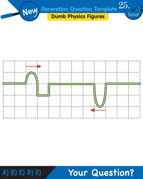 Physics Wave Mechanics Diffraction Wave Train Next Generation Question Template — 图库矢量图片