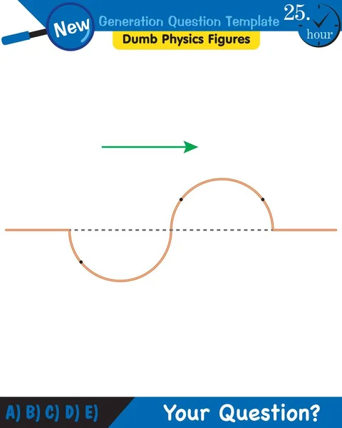 Physics Wave Mechanics Diffraction Wave Train Next Generation Question Template — Vector de stock