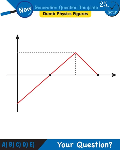 Physics Wave Mechanics Diffraction Wave Train Next Generation Question Template — Stock Vector