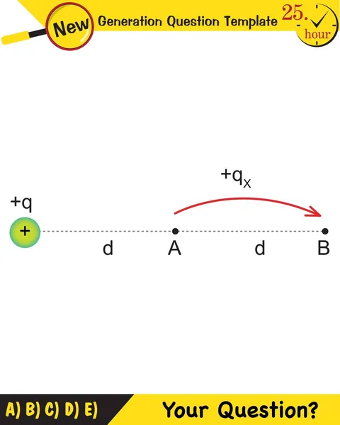 Física Campo Eléctrico Plantilla Pregunta Próxima Generación Pregunta Examen Eps — Vector de stock