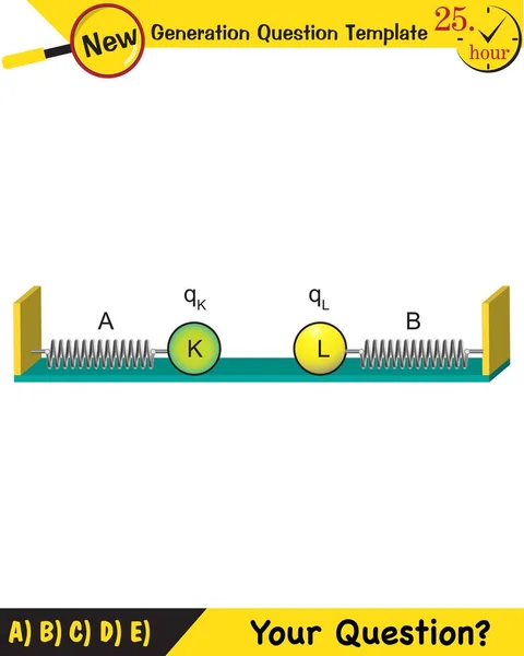 Física Campo Eléctrico Plantilla Pregunta Próxima Generación Pregunta Examen Eps — Vector de stock