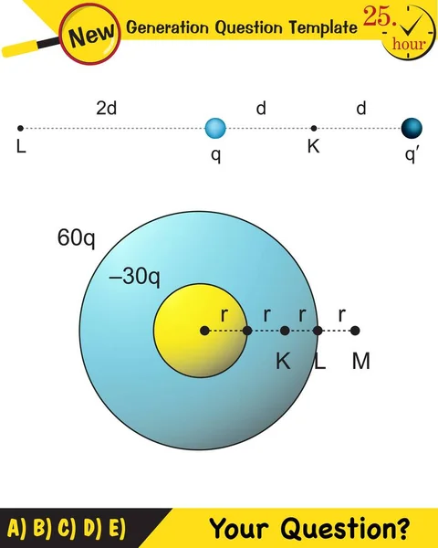 Physics Electric Field Next Generation Question Template Exam Question Eps — Stok Vektör