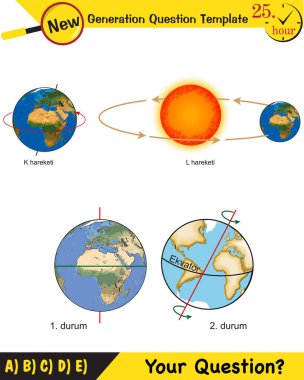Physics, movements of the earth around the sun, formation of the seasons, next generation question template, exam question, eps