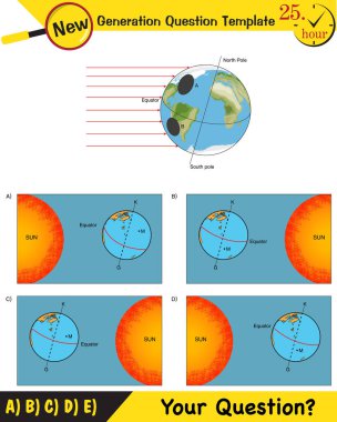 Fizik, dünyanın güneş etrafındaki hareketleri, mevsimlerin oluşumu, yeni nesil soru şablonu, sınav sorusu,