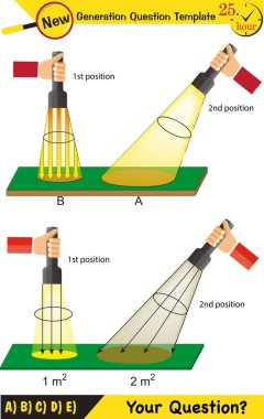 Physics, movements of the earth around the sun, formation of the seasons, next generation question template, exam question, eps