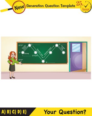 Fizik, dünyanın güneş etrafındaki hareketleri, mevsimlerin oluşumu, yeni nesil soru şablonu, sınav sorusu,