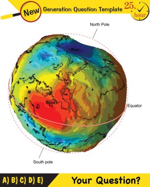 Fizik, dünyanın güneş etrafındaki hareketleri, mevsimlerin oluşumu, yeni nesil soru şablonu, sınav sorusu,