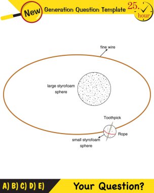 Fizik, dünyanın güneş etrafındaki hareketleri, mevsimlerin oluşumu, yeni nesil soru şablonu, sınav sorusu,