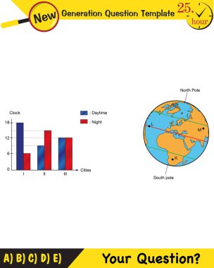Fizik, dünyanın güneş etrafındaki hareketleri, mevsimlerin oluşumu, yeni nesil soru şablonu, sınav sorusu,