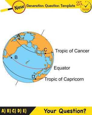 Fizik, dünyanın güneş etrafındaki hareketleri, mevsimlerin oluşumu, yeni nesil soru şablonu, sınav sorusu,