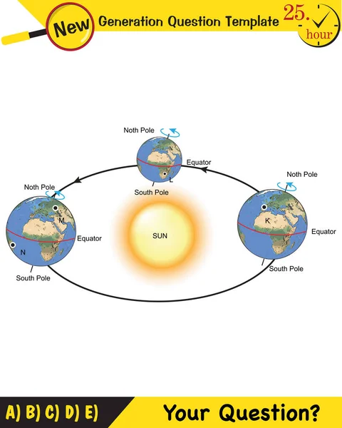 Fizyka Ruchy Ziemi Wokół Słońca Tworzenie Pór Roku Szablon Pytań — Wektor stockowy