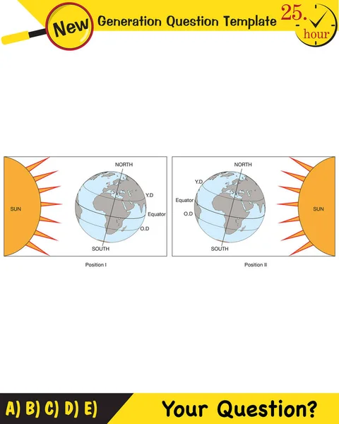 Physics Movements Earth Sun Formation Seasons Next Generation Question Template — стоковый вектор