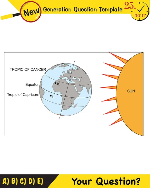 Physik Erdbewegungen Die Sonne Bildung Der Jahreszeiten Fragevorlage Der Nächsten — Stockvektor