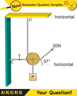 Physics, Experimental Verification of Lamis Theorem, next generation question template, dumb physics figures, exam question, eps 