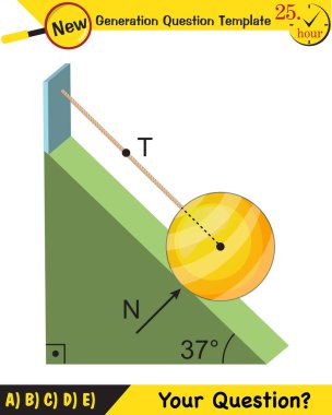 Physics, Experimental Verification of Lamis Theorem, next generation question template, dumb physics figures, exam question, eps 