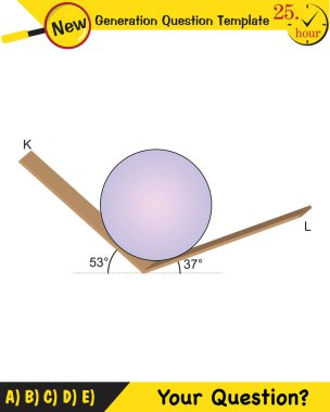 Physics, Experimental Verification of Lamis Theorem, next generation question template, dumb physics figures, exam question, eps 