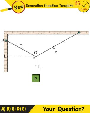 Physics, Experimental Verification of Lamis Theorem, next generation question template, dumb physics figures, exam question, eps 