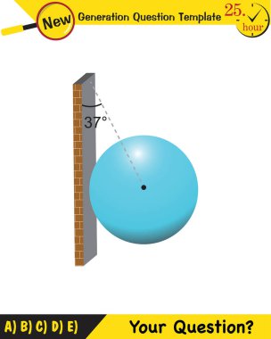 Physics, Experimental Verification of Lamis Theorem, next generation question template, dumb physics figures, exam question, eps 