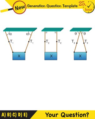 Physics, Experimental Verification of Lamis Theorem, next generation question template, dumb physics figures, exam question, eps 